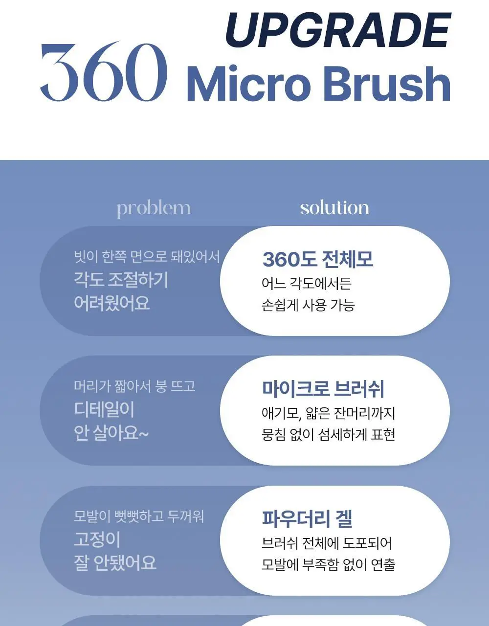 [애교머리/잔머리고정] 달리프 글램 듀얼 픽스 헤어 마스카라 10ml 기획세트 (+헤어픽서 30ml 증정) 상세페이지 9